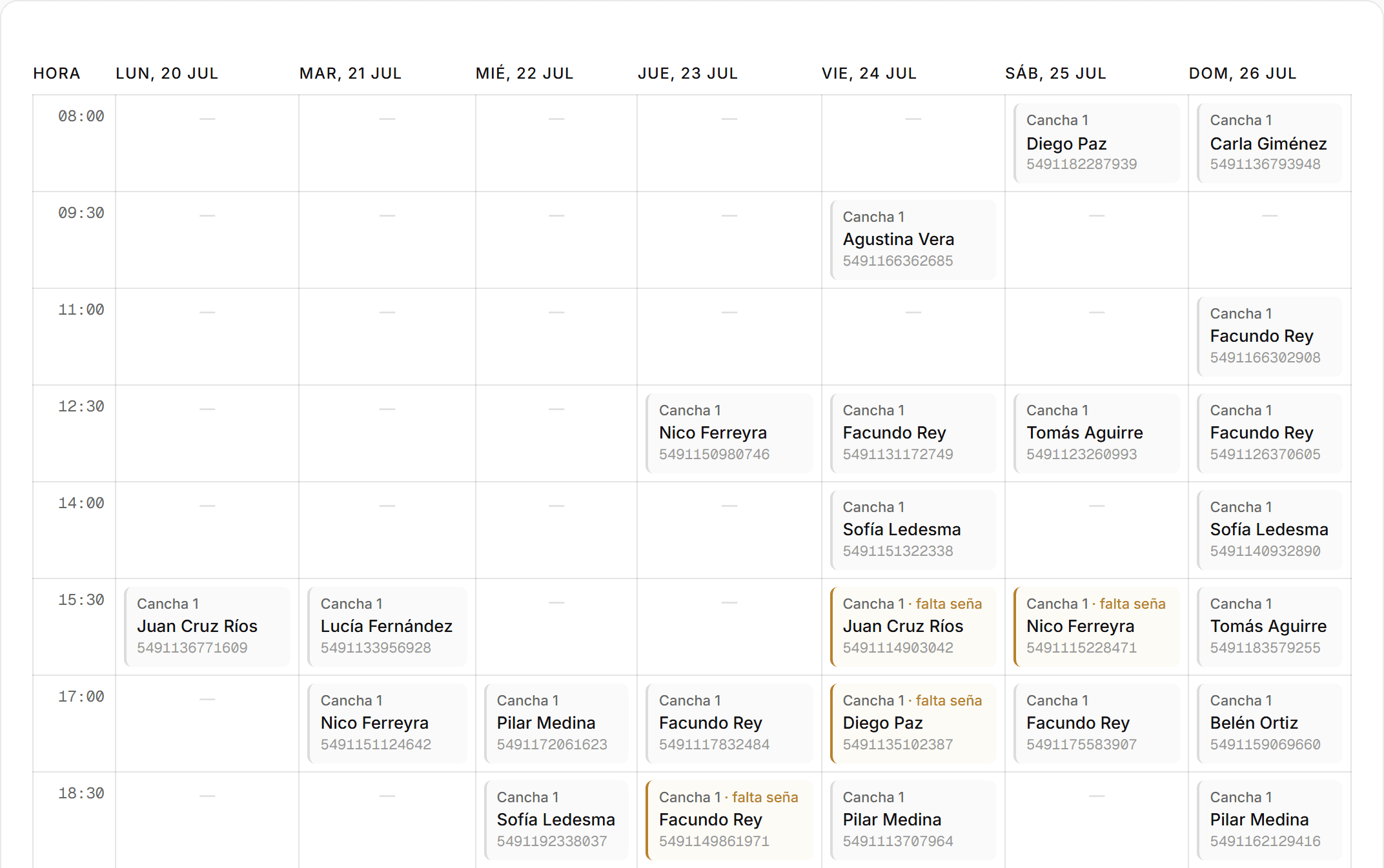 Calendario semanal del panel de Vibo: cada turno ubicado por día y hora, con los que están pendientes de seña marcados aparte.